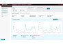 manage your amazon fba wholesale and private label business